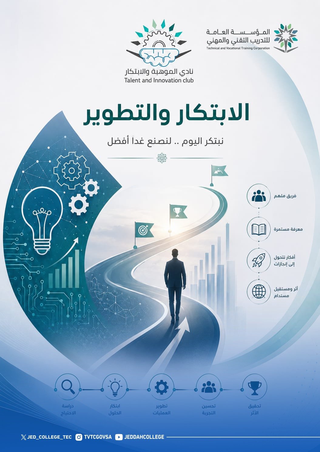 انطلاق أعمال نادي ومركز الابتكار بالكلية.jpg